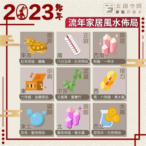 2023 財位 蘇民峰|蘇民峰 2023兔年流年風水佈局 • 旺人緣化是非 • 催財 •。